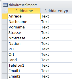 Aufbau der Importtabelle