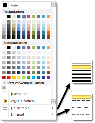 Randgestaltung über Farben und Linienarten