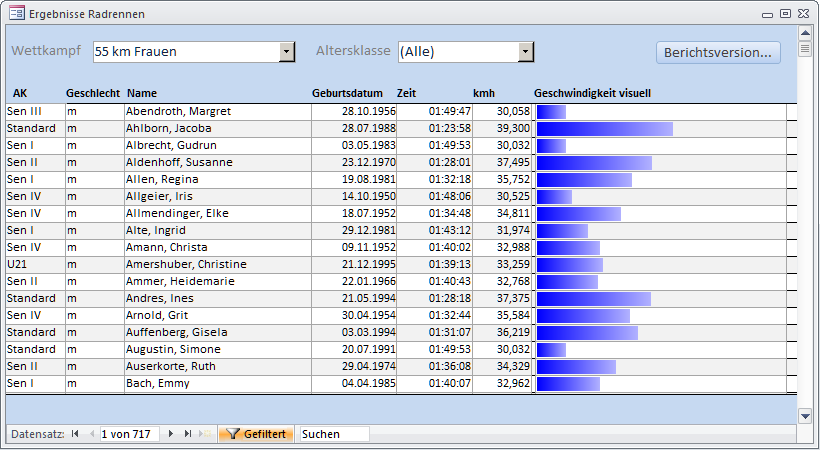 Das Formular frmErgebnisse zur Auswertung der Wettkampfresultate