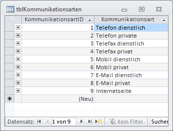 Die Tabelle tblKommunikationsdaten mit einigen Beispieldatensätzen