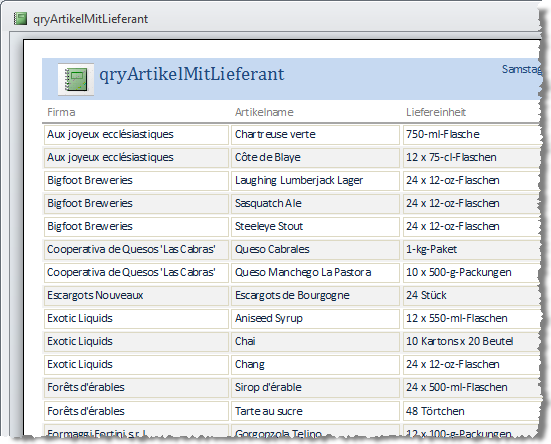Lieferant und Artikel mit doppelt angegebenen Lieferanten