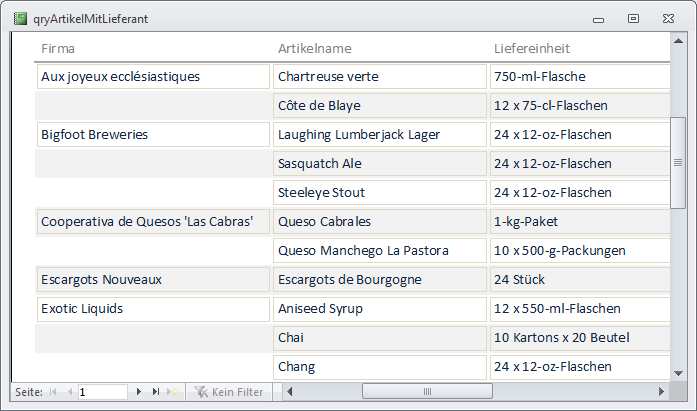 Artikelliste mit einfacher Anzeige des jeweiligen Lieferanten