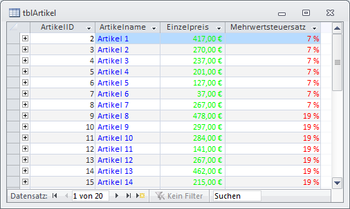 Datenblatt mit verschiedenen Farben