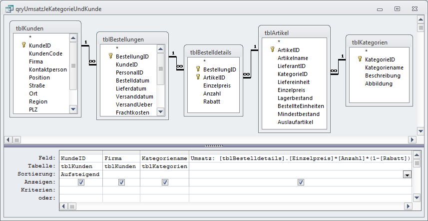 Abfrage als Vorbereitung auf die Kreuztabelle