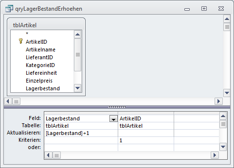Aktionsabfrage zum Erhöhen des Lagerbestandes eines Artikels um 1