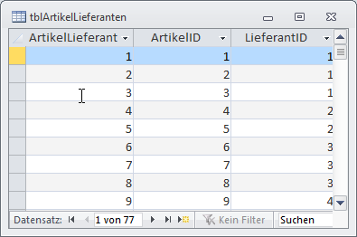 Die Tabelle tblArtikelLieferanten mit den Standardlieferanten eines jeden Artikels