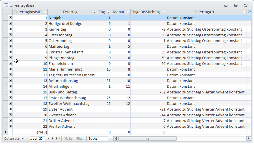 Tabelle der Feiertag-Basisdaten in der Datenblattansicht