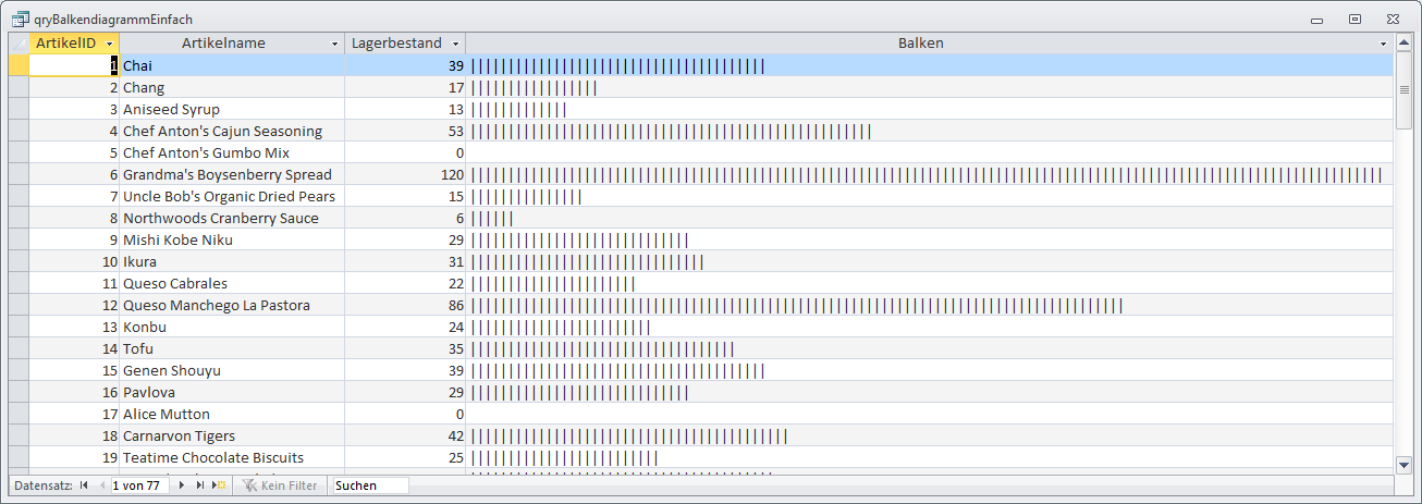 Einfaches Balkendiagramm direkt in der Abfrage