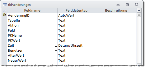 Die Tabelle tblAenderungen in der Entwurfsansicht