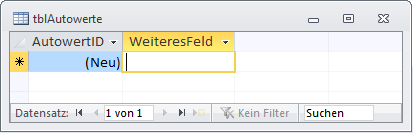 Das Autowert-Feld zeigt den Eintrag (Neu) an.