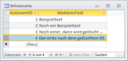 Schön durchnummerierte Datensätze