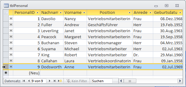 Markieren des zu kopierenden Datensatzes, Kopieren mit Strg + C, ...