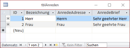 Die Tabelle tblAnreden mit einigen Werten