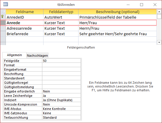 Tabelle mit den verschiedenen Anreden