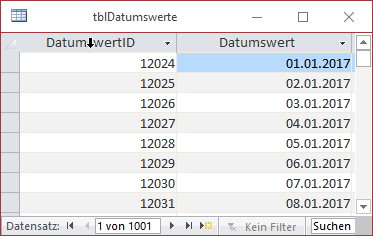 Gefüllte Datumstabelle