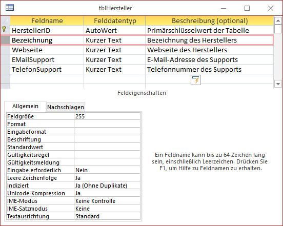 Eindeutiger Index für das Feld Bezeichnung