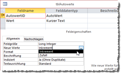 Zwei Varianten für den Autowert