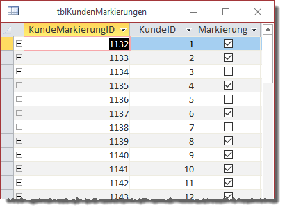Speicherung der markierten Datensätze