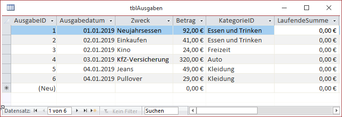 Tabelle noch ohne laufende Summe