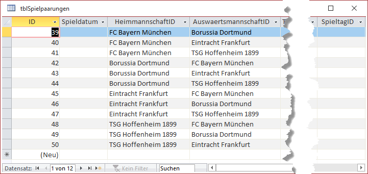 Spielpaarungen einer Vierer-Liga