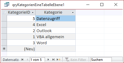 Elemente der ersten Ebene
