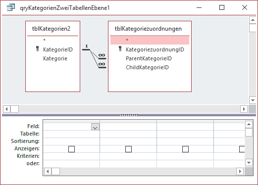Elemente der ersten Ebene für das Modell mit Verknüpfungs-tabelle