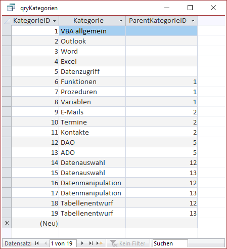 Datenbasis für das TreeView-Steuerelement