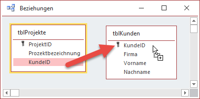 Herstellen einer Beziehung zwischen zwei Tabellen