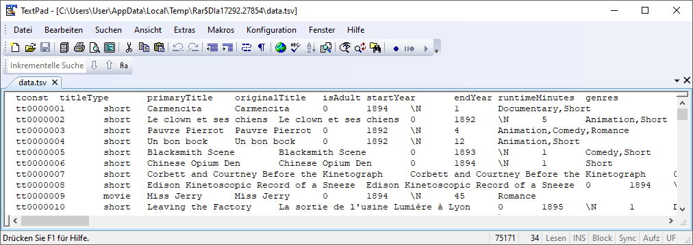 Basisdaten der Filme