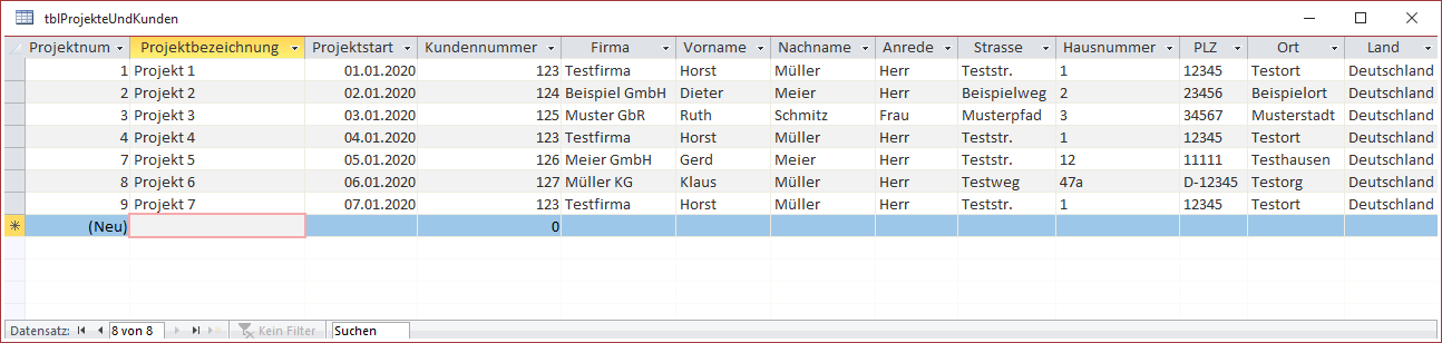 Zu normalisierende Daten