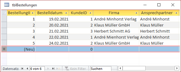 Zu untersuchende Datensätze