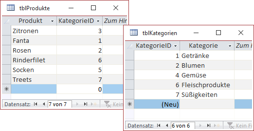 Verknüpfung mit Inkonsistenzen