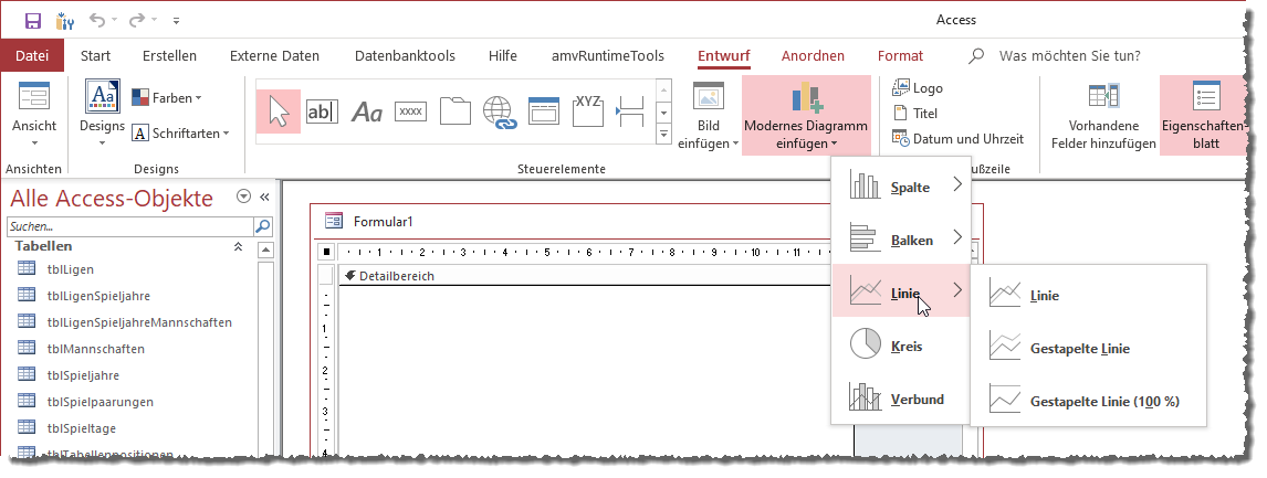 Hinzufügen von Diagrammen