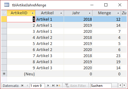 Tabelle als Datensatzquelle für ein modernes Diagramm
