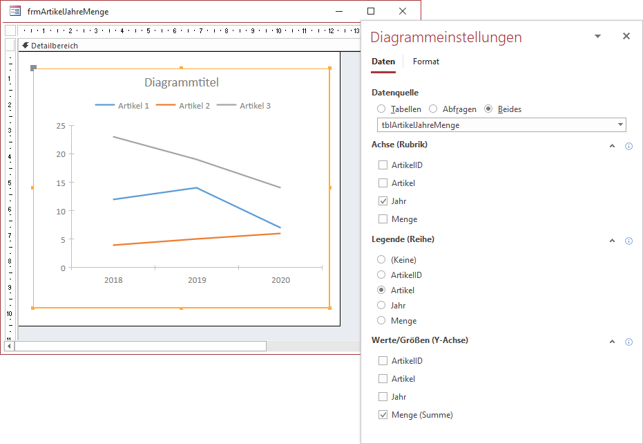 Zuweisen der verschiedenen Felder zu den Achsen und Linien