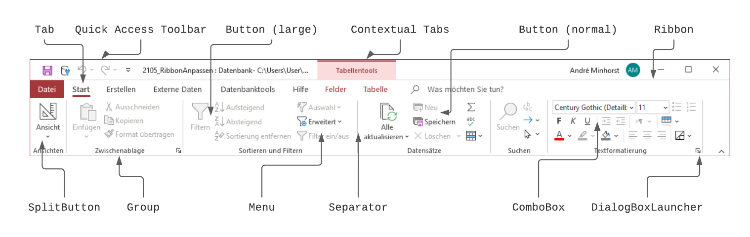 Elemente des Ribbons