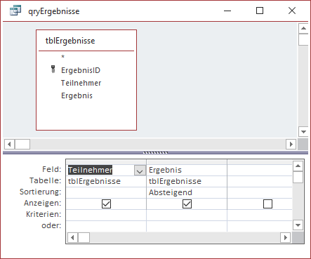 Abfrage mit den Platzierungen