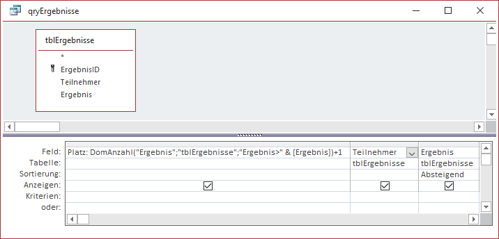 Feld zum Ermitteln der Platzierung