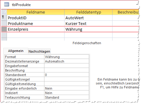 Eigenschaften eines Währungsfeldes