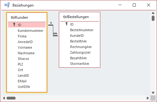 Das Beziehungen-Fenster mit zwei Tabellen