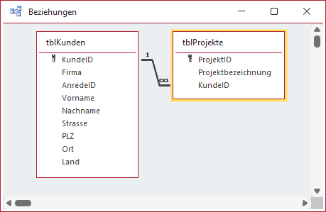 1:n-Beziehung mit zwei