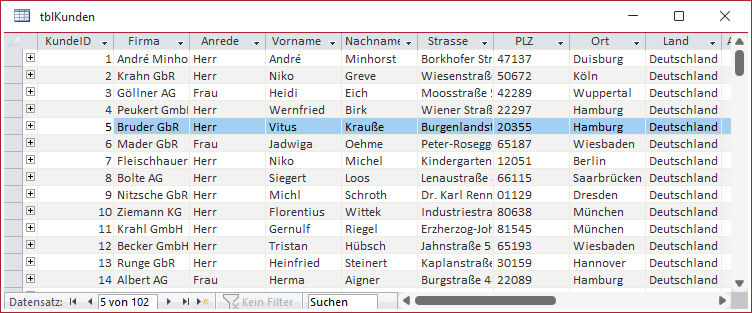 Tabelle mit Anreden in einem Textfeld