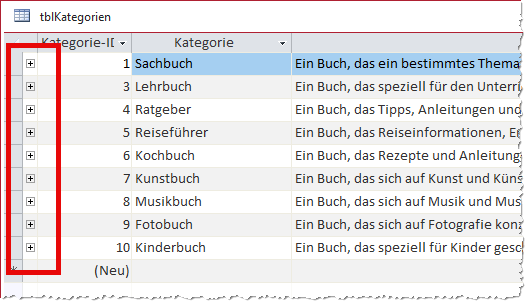Die Plus-Zeichen links in jedem Datensatz
