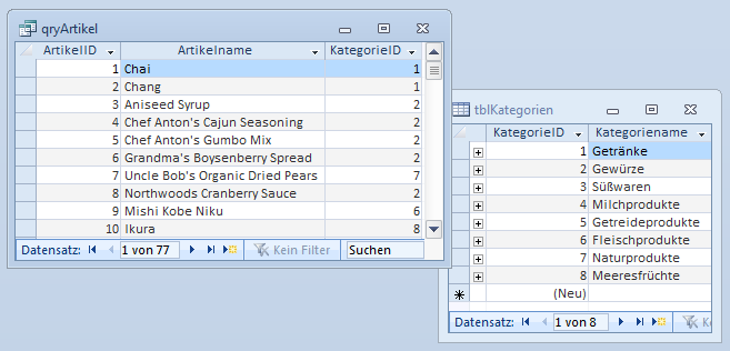 Artikel und Kategorien werden über das Fremdschlüsselfeld KategorieID verknüpft