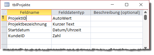 Entwurf der Tabelle tblProjekte