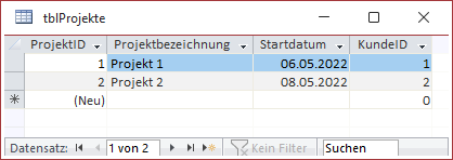 Das Feld KundeID ohne Nachschlagefeld