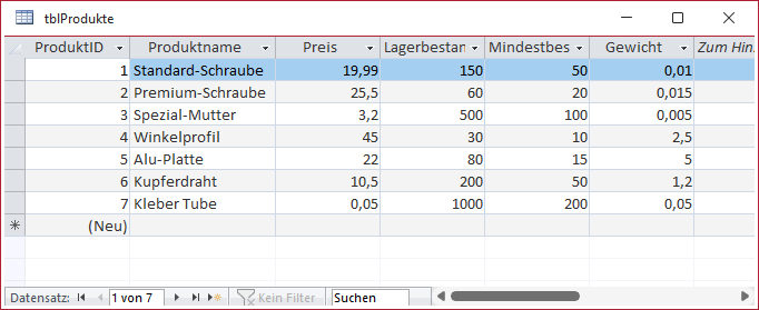 Beispieltabelle mit verschiedenen Zahlenfeldern