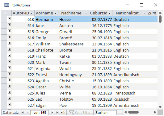 Tabelle mit Beispieldaten