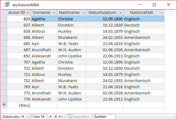 Abfrageergebnis mit allen Autoren, deren Vorname mit A beginnt.