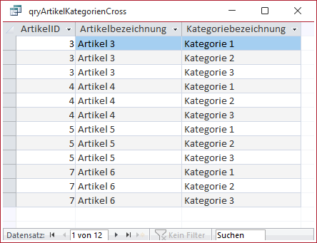 Ergebnis einer Cross Join-Abfrage
